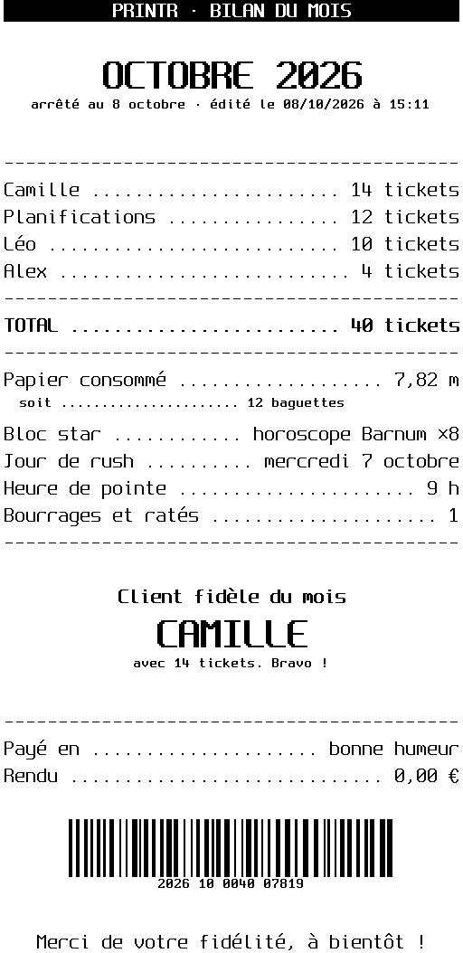 Bilan du mois façon ticket de caisse