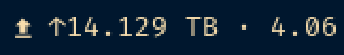 The bar pill: ↑14.129 TB · 4.06